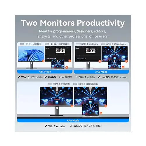 VENTION ACZHB USB-C to Dual HDMI MST Converter - 3