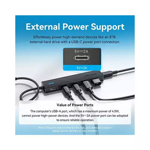 VENTION CHYBB 15cm 5-in-1 USB-C to USB 3.2 Gen 2 Hub - 2