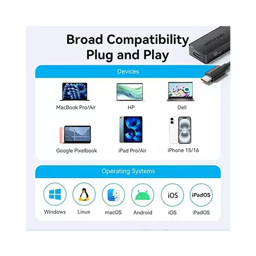 VENTION CHYBB 15cm 5-in-1 USB-C to USB 3.2 Gen 2 Hub - 3