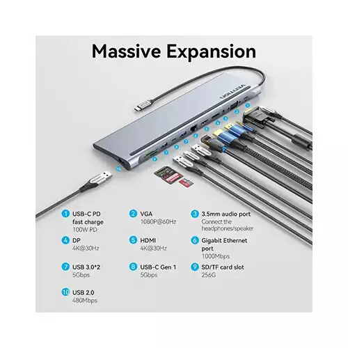 VENTION THSHC multi-function 12-in-1 USB-C Docking Station-gallery-2