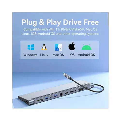 VENTION THSHC multi-function 12-in-1 USB-C Docking Station - 3