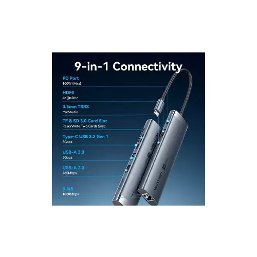Vention TGVHB 9-in-1 USB-C Docking Station - 0