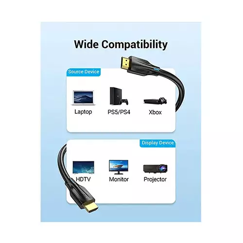 Vention AANBJ 5M 4K Ultra HD Portable HDMI Cable-gallery-2
