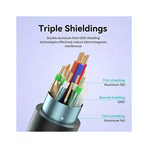 Vention ALHSF 1M Male to Male 4K HD HDMI Cable - 2