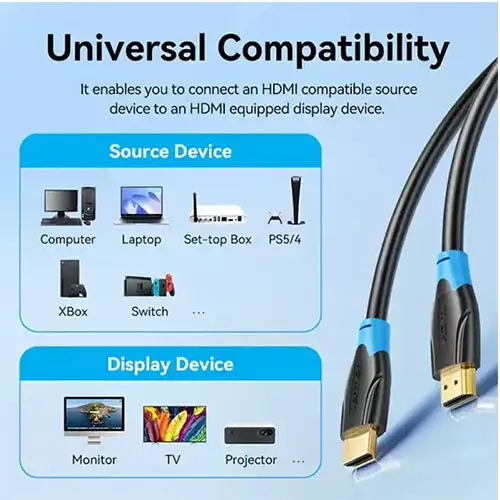 VENTION AAHBI 3M HDMI Cable - 1