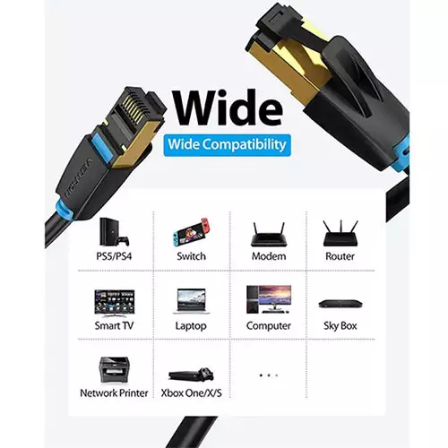 Vention IKBBJ Cat.8 SFTP Patch 5M Cable-gallery-1