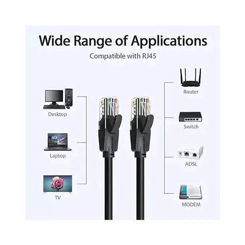 VENTION IBEBI 3M UTP Patch Cat.6 Lan Cable-gallery-1