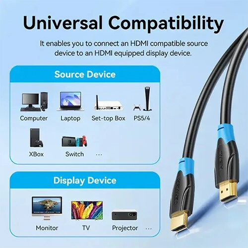 Vention AACBH 2M HDMI Cable - 3