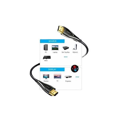 Vention ALSBV 4K Fiber Optic HDMI Male to Male HDMI Cable - 1
