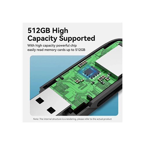 Vention 2-in-1 USB 3.0 A Card Reader(SD+TF) Black Single Drive Letter - 1