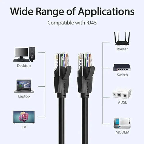 VENTION IBEBT Cat.6 30M UTP Patch Cable - 2