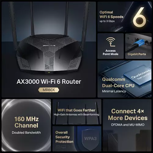 Mercusys MR80X V3 AX3000 Dual-Band Wi-Fi 6 Gigabit Router-gallery-3
