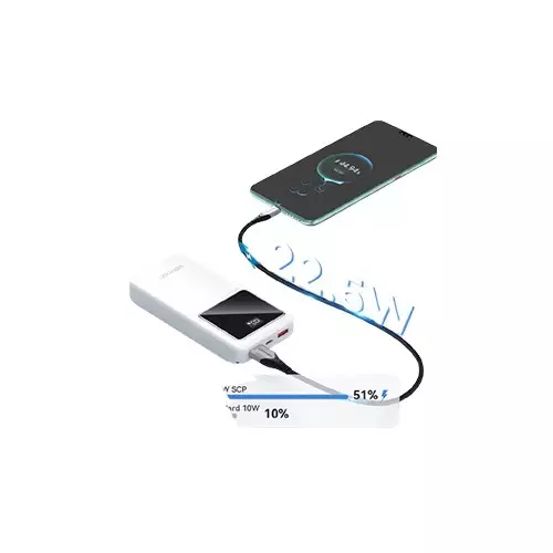 Vention FHLW0 22.5W LED Digital Display 20000mAh Power Bank (White)-gallery-3