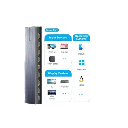 VENTION AKQB0-EU 4K 1x8 3D Visual Effects HDMI Splitter - 0