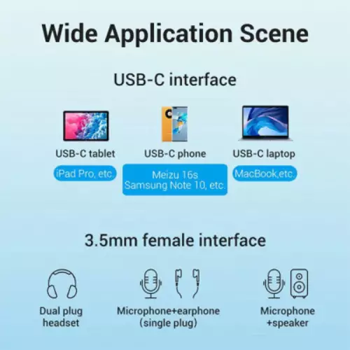 Vention BGPHY USB-C Male to TRS Audio & Mic Jack Converter - 2