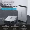 Vention AKBH0-EU HDMI Network Cable Extender - 150M-1