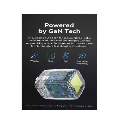 VENTION FAKB0-EU 30W USB-C GaN Charger - 1