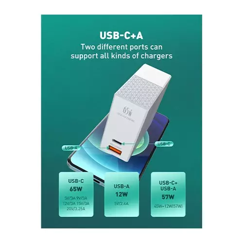 LDNIO A2620C 65W PD+QC3.0 Fast Charging Adapter with Universal Plug - 2