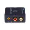 Digitalinx DL-DAC2 Stereo Digital to Analog Audio Converter-1