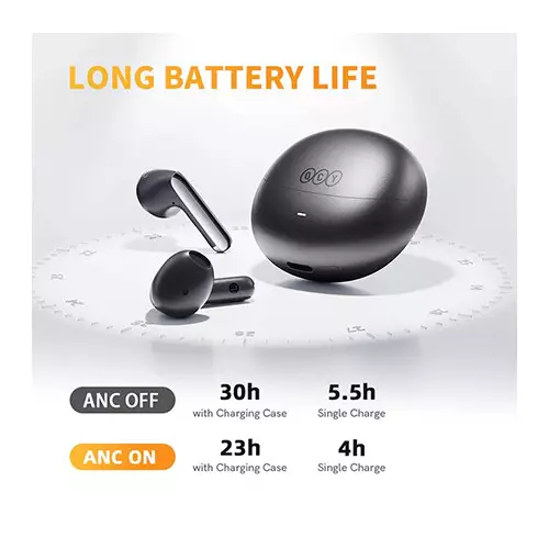 QCY AilyBuds Pro HT10 ANC Earbuds (White)-gallery-1