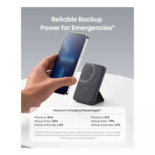 Anker 622 MagGo Magnetic Battery 5000mAh Powerbank-gallery-2