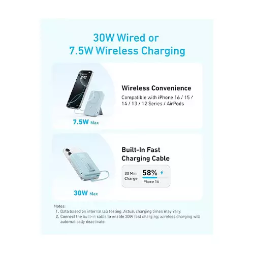 Anker Zolo A1685 10000mAh 30W Magnetic Power Bank with Type-C Cable (Black)-gallery-2