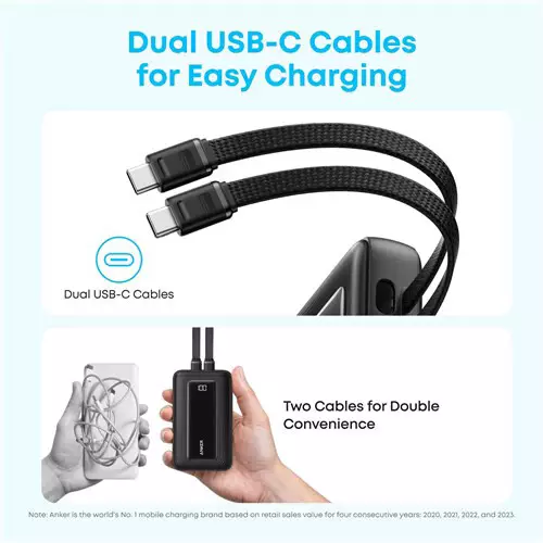 Anker Zolo 20000mAh 45W Power Bank With Built-in Dual Type-C Cable-gallery-3