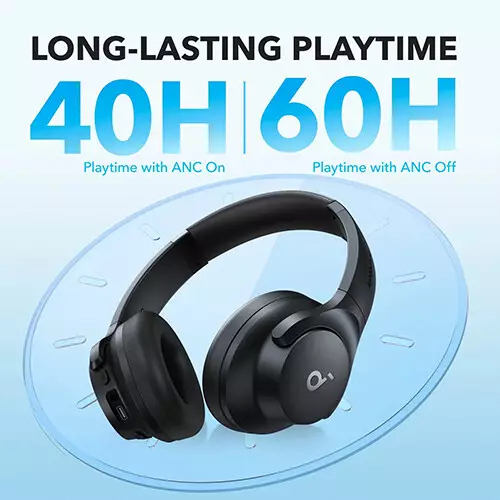 Anker Soundcore Q20i Hybrid Active Noise Cancelling Bluetooth Headphones-gallery-2