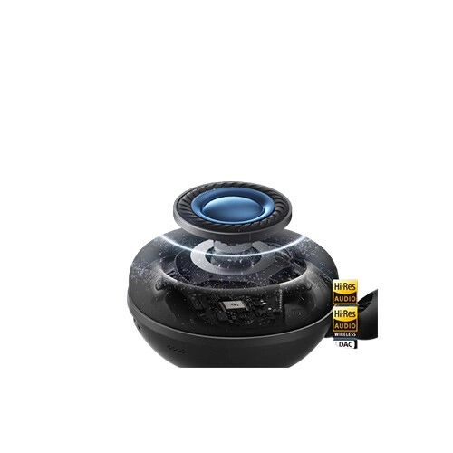 Anker soundcore Space 2 Jet Black Headphones With ANC - 2