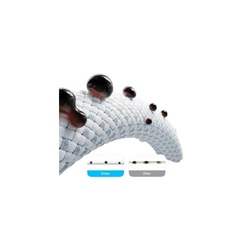 Anker Zolo 240W USB C to USB C Braided Cable (White) - 1