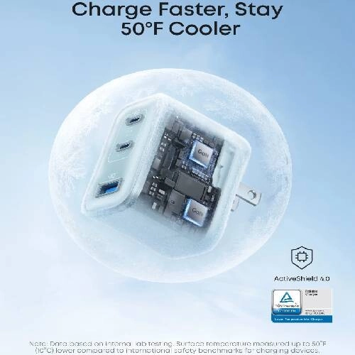 Anker Nano 70W 3 Port White Charger Adapter - 2
