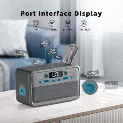 SolarStock YOUYO R100 100W Mini Portable Power Station - 1