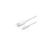 ZOOOK FASTLINK I3 LIGHTNING TYPE-C RAPID CHARGE & SYNC CABLE-1