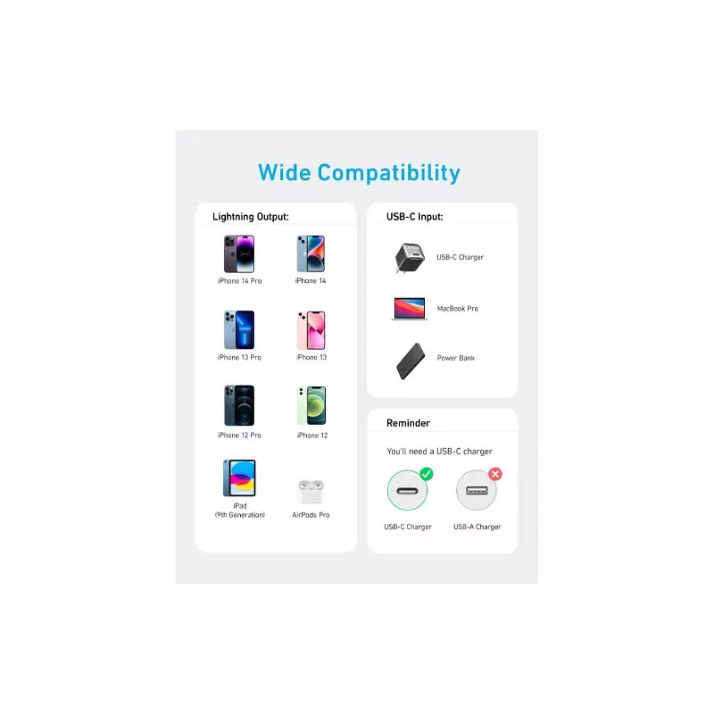 Anker 310 USB-C to Lightning 3ft Cable - 1