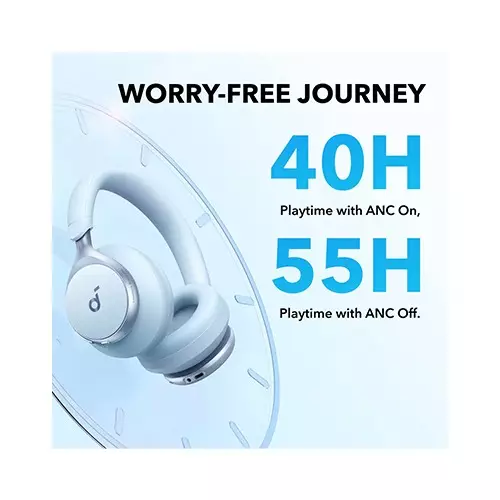 Anker Soundcore Space One Wireless Over-Ear Bluetooth Headset (Blue)-1