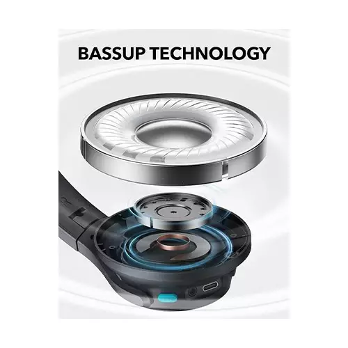 Anker Soundcore Q11i Over-Ear Bluetooth Headphones (Black) - 2