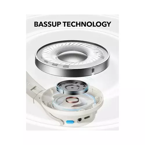 Anker Soundcore Q11i Over-Ear Bluetooth Headphones (White)-2