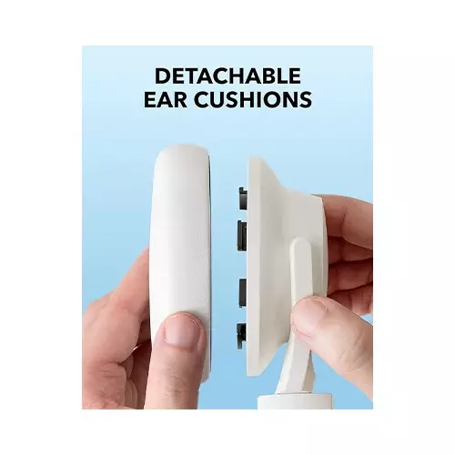 Anker Soundcore Q11i Over-Ear Bluetooth Headphones (White)-3