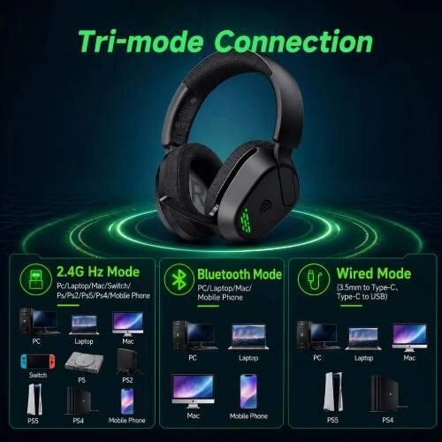 EasySMX E02 Multi-Mode Wireless Gaming Headset - 2