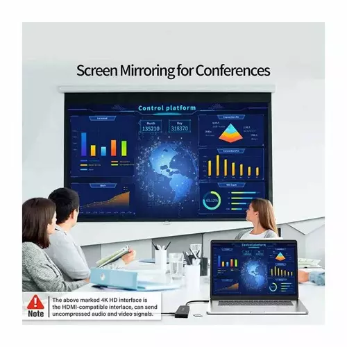 Yuanxin Type-C Male to HDMI TF & SD Female Black Converter-gallery-2