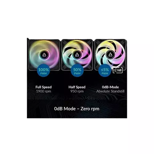 Arctic P14 PWM PST ARGB 140mm (1xFAN) Cooling Case Fan (Black)-gallery-2