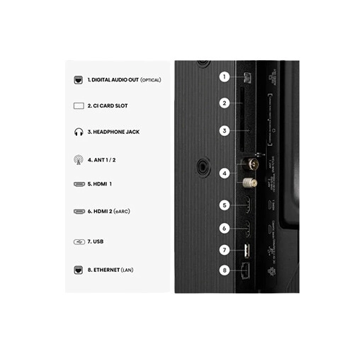 Hisense 32A4S 32 Inch Direct LED Google TV - 3