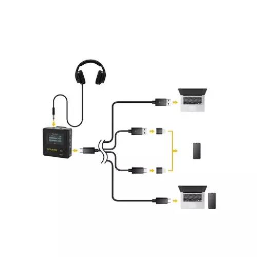 7RYMS iRAY DW30 Wireless 2.4G Dual-Channel Professional Microphone-gallery-7