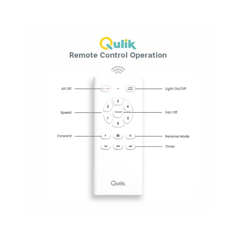 Qulik Aero-X 54 inch Under Light Ceiling Fan - 1