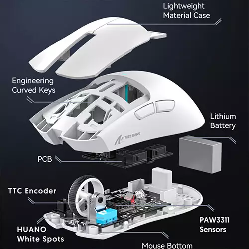 Attack Shark X11 22000 DPI Tri-Mode Gaming Mouse with RGB Charging DOCK (White)-gallery-3