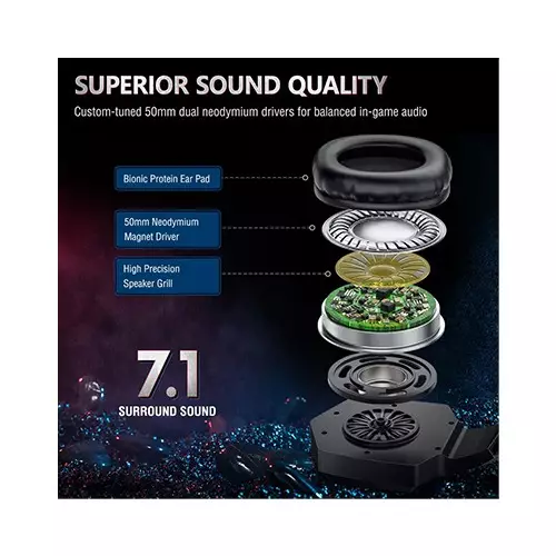 ONIKUMA K8 RGB Wired Stereo Gaming Headphones (Black)-gallery-3