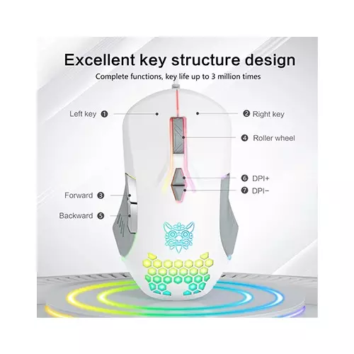 ONIKUMA CW902 RGB Wired Gaming Mouse (White)-gallery-2