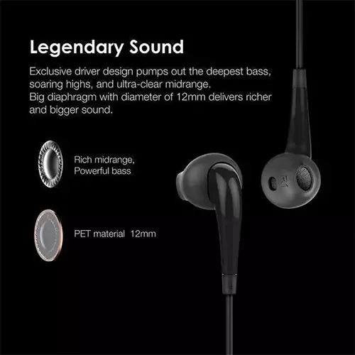 Oraimo Halo 2S 3.5mm Half In-Ear Wired Earphone (Black)-gallery-2