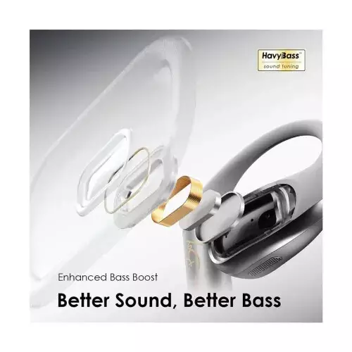 Oraimo SpaceArc x Burna Boy Open-Ear Bluetooth Earbuds - 4