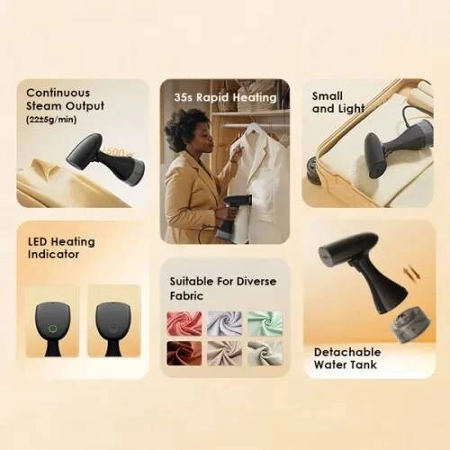 Oraimo SmartSteamer 1500W Handheld Garment Steamer - 1